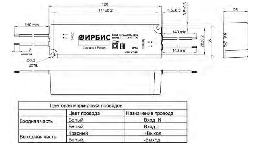 Серия А220Т_С_Н08