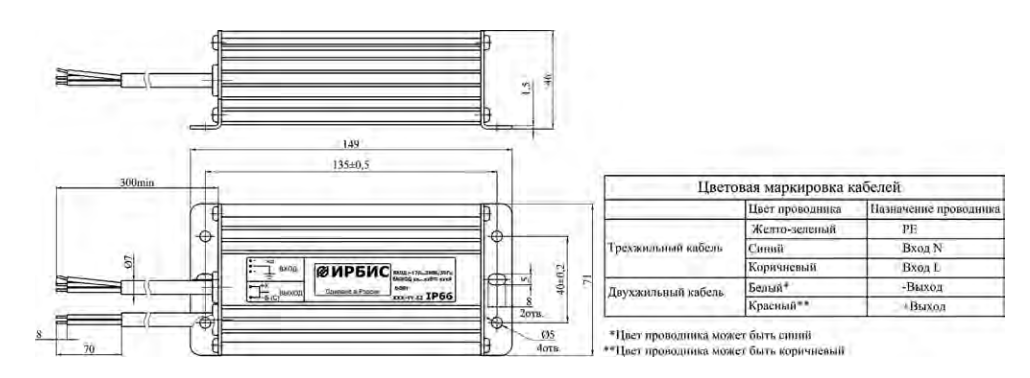 Серия А220Т_С_К02