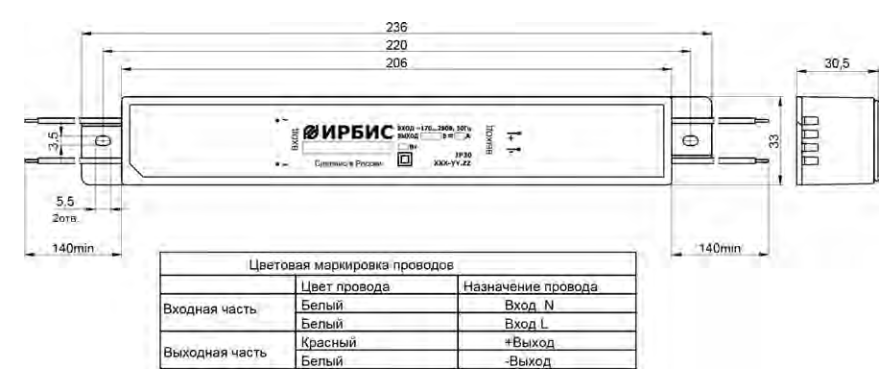 Серия А220Т_С_Н21