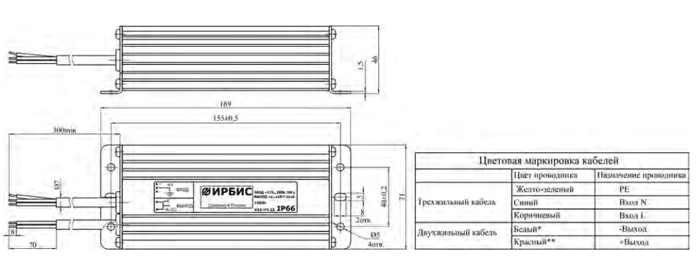 Серия А220Т_С_К03