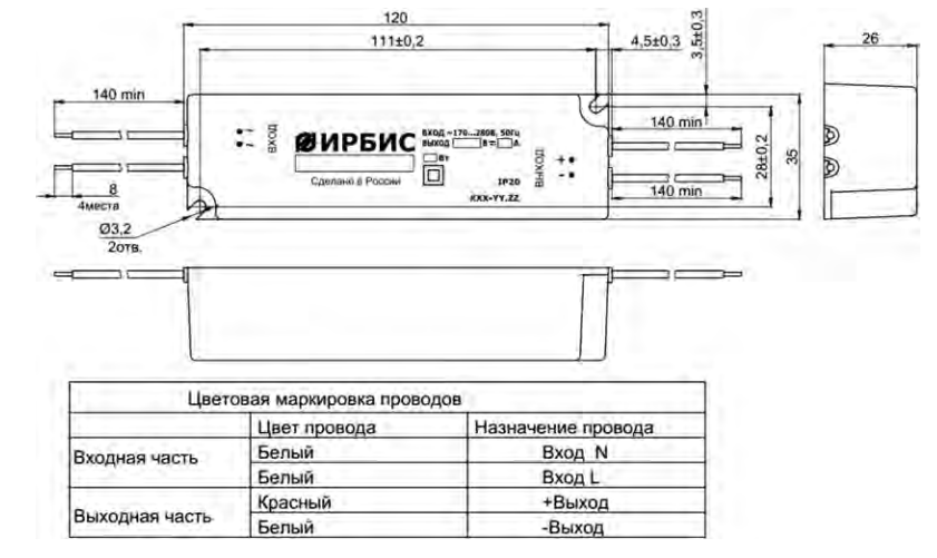 Серия А220Т_С_Т08