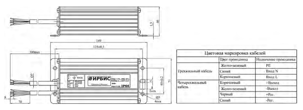 Серия А220Т_С_Р02