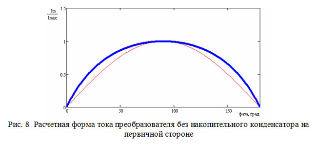 ris-16.jpg ris-16.jpg